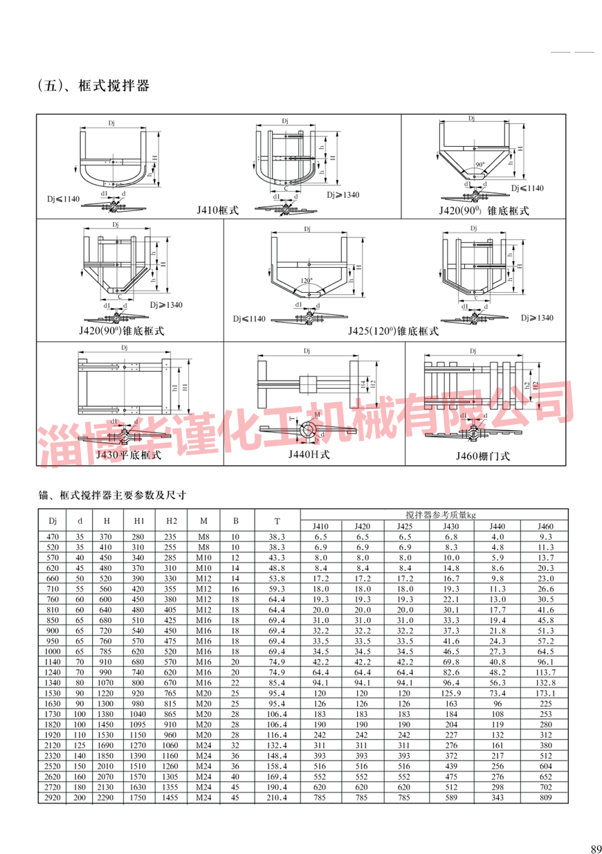 不銹鋼框式攪拌器樣本參數(shù)