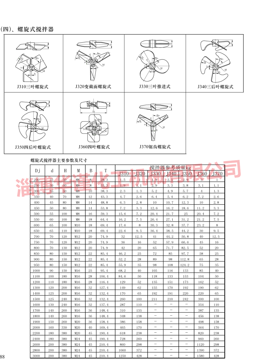 三葉后掠式攪拌器