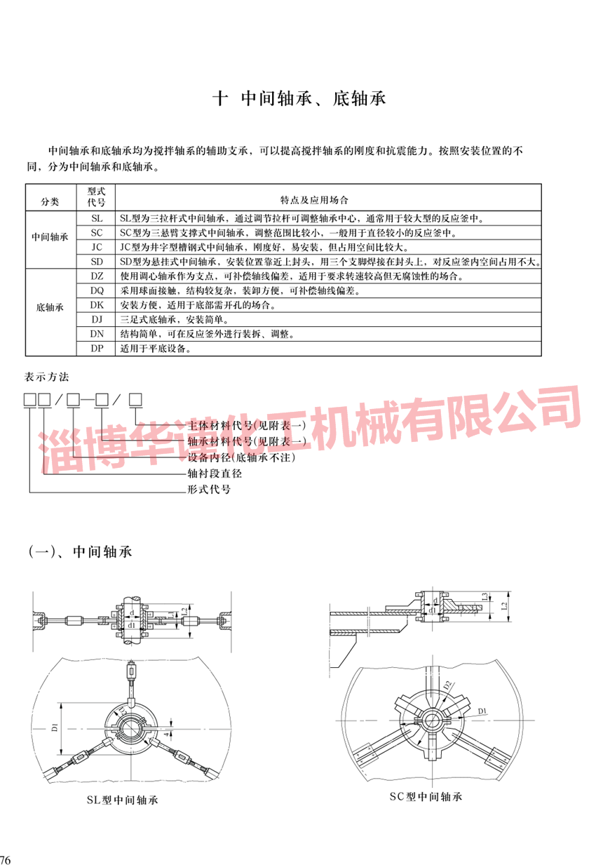 加工中的攪拌軸樣本展示