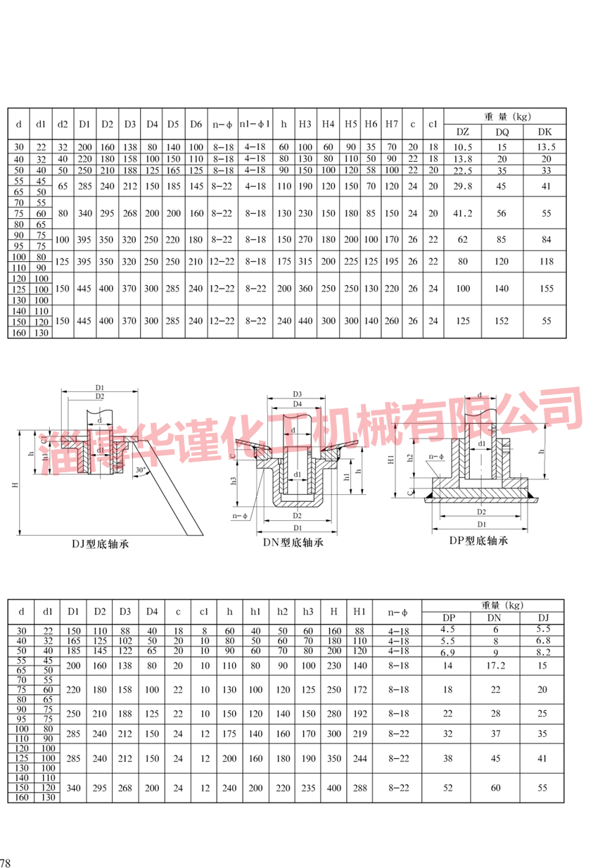 加工中的攪拌軸樣本展示