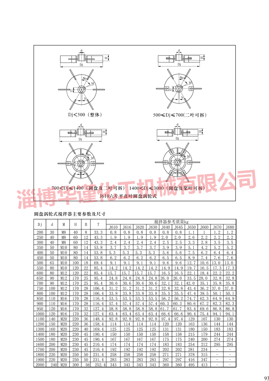 非標(biāo)拋光攪拌器樣本展示