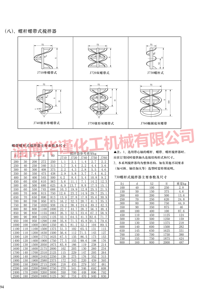 螺桿攪拌器
