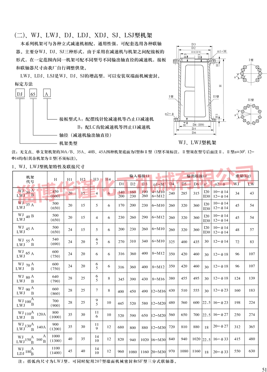 DJ機(jī)架樣本展示