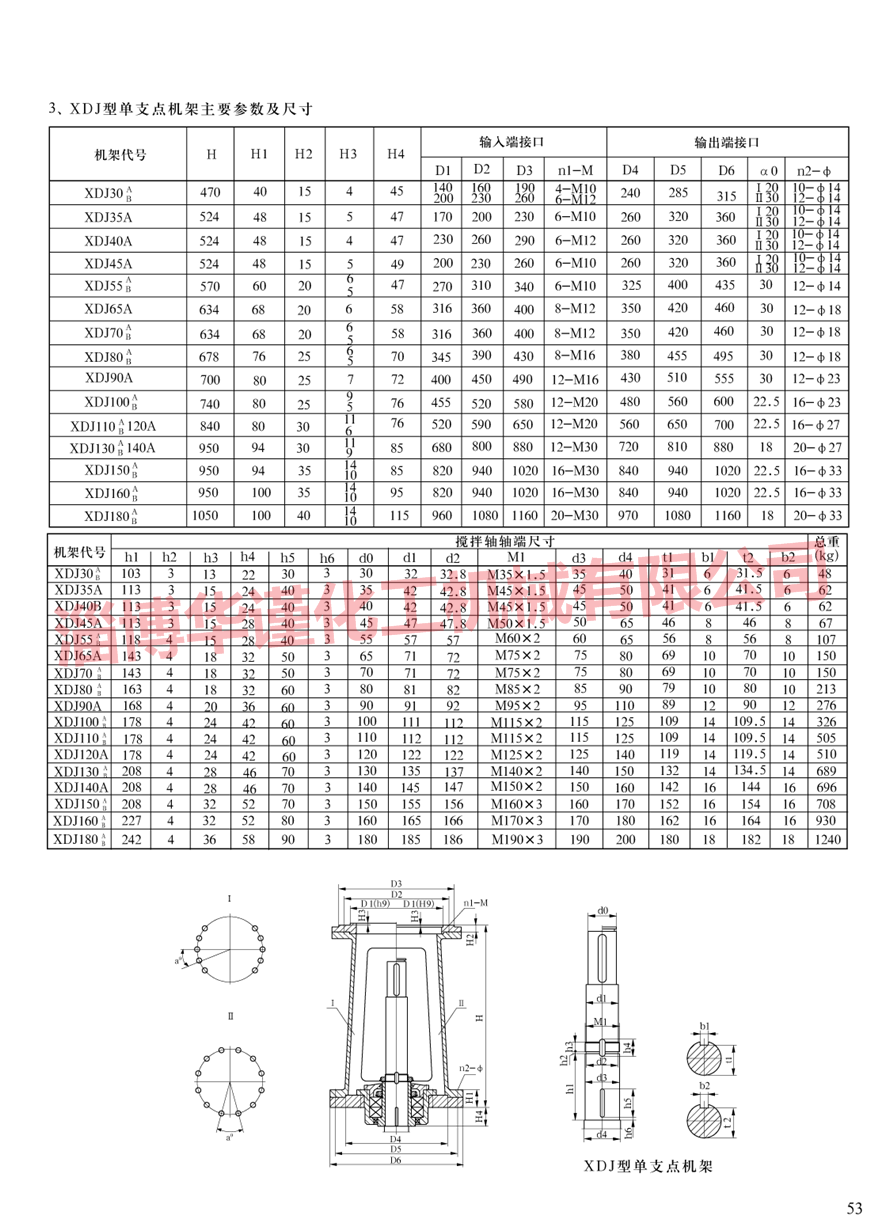 DJ機(jī)架樣本展示