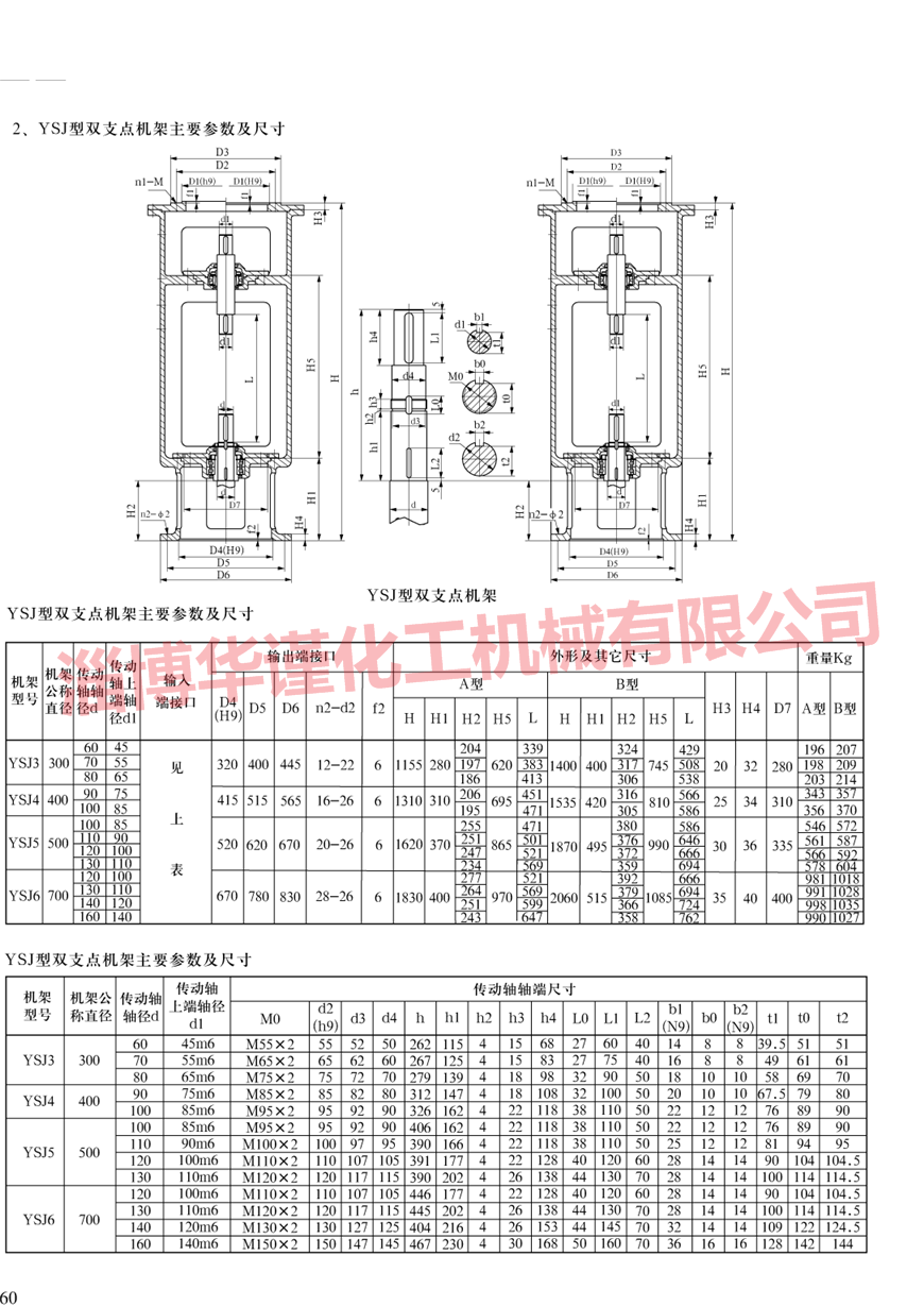 YSJ機(jī)架樣本展示