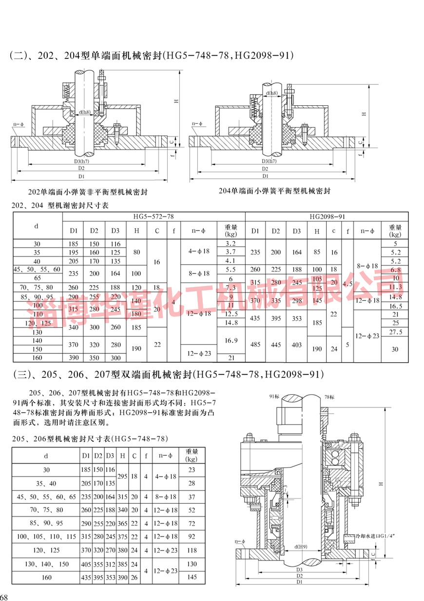 204機(jī)械密封樣本展示