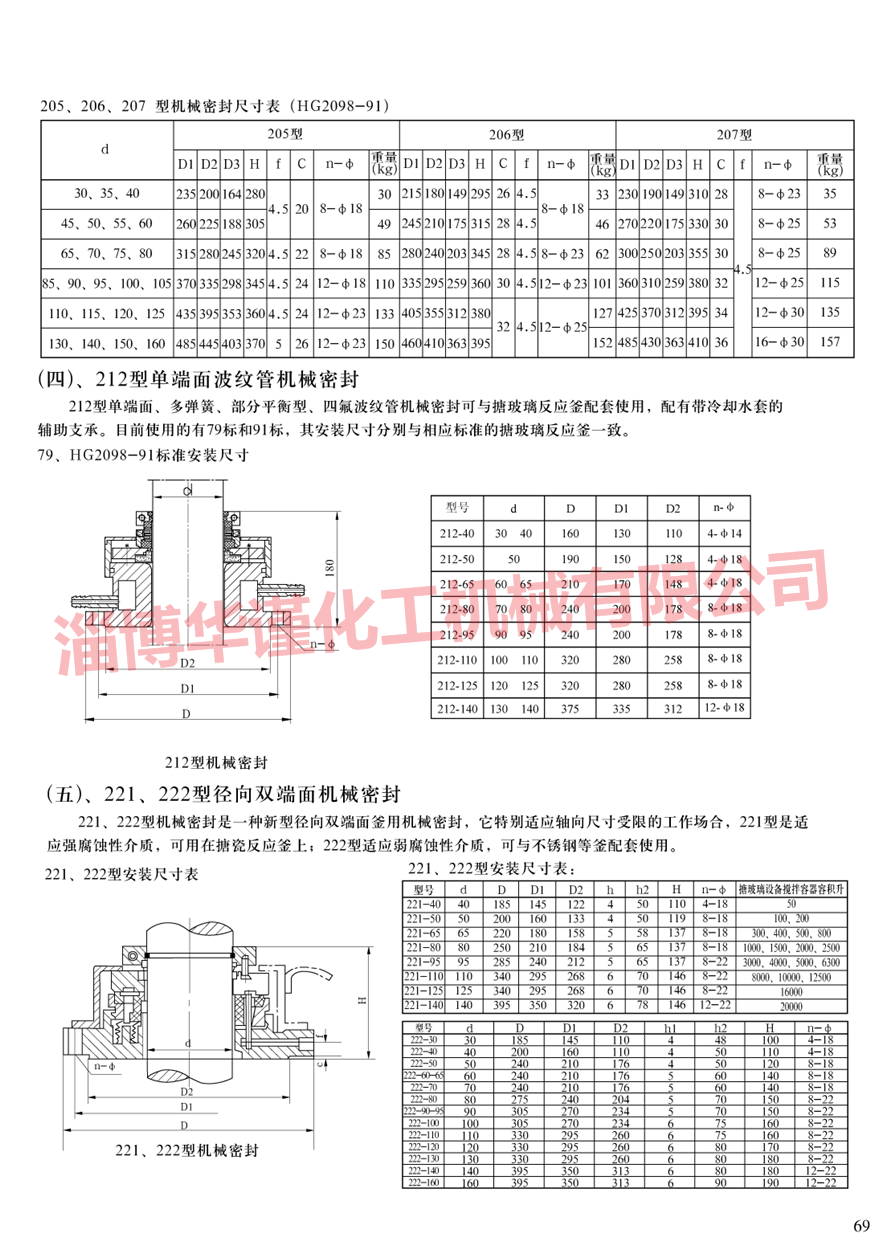 212型搪玻璃專用機械密封